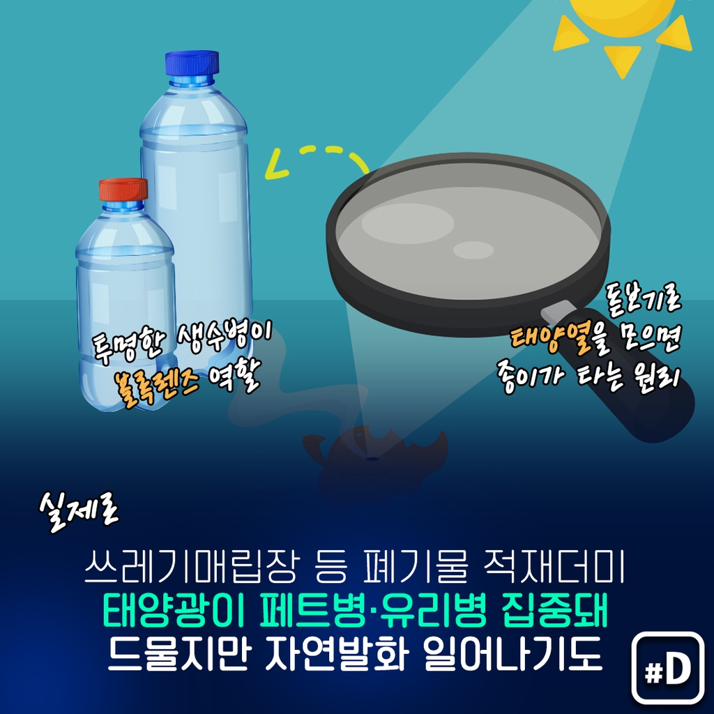 리브노트레이스 페트병 돋보기 효과